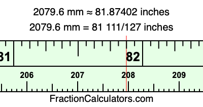 2079.6 mm in inches