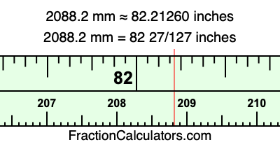 2088.2 mm in inches