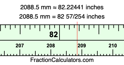 2088.5 mm in inches