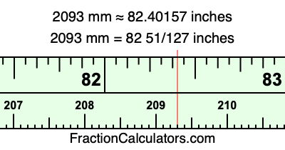 2093 mm in inches