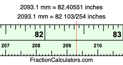 2093.1 mm in inches