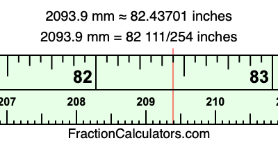 2093.9 mm in inches