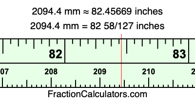 2094.4 mm in inches