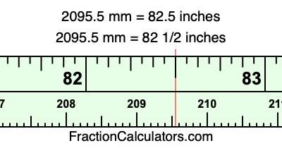 2095.5 mm in inches