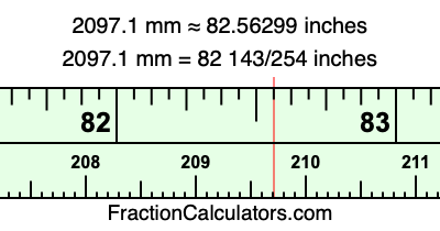 2097.1 mm in inches