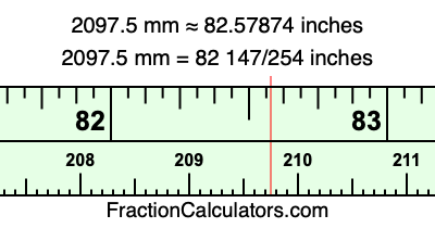 2097.5 mm in inches