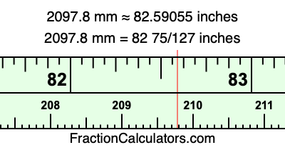 2097.8 mm in inches