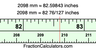 2098 mm in inches