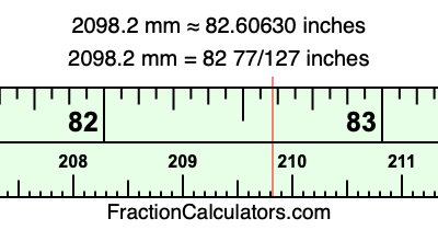 2098.2 mm in inches