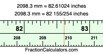 2098.3 mm in inches
