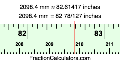 2098.4 mm in inches