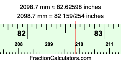 2098.7 mm in inches