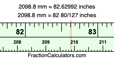 2098.8 mm in inches