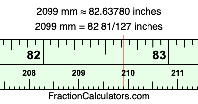 2099 mm in inches