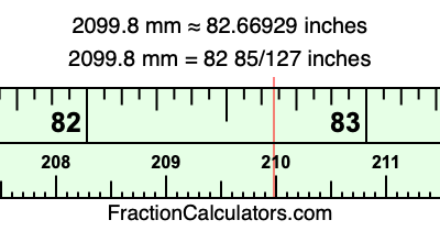 2099.8 mm in inches