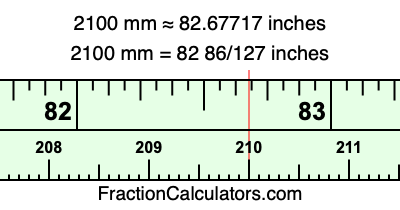 2100 mm in inches