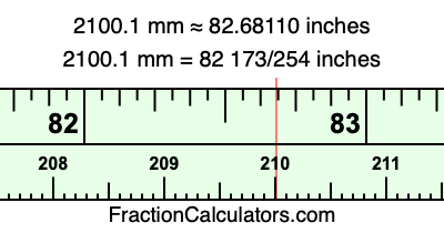 2100.1 mm in inches