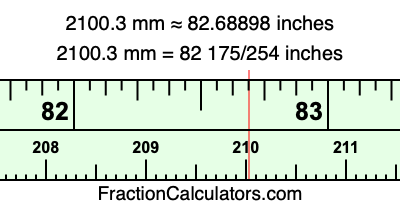 2100.3 mm in inches