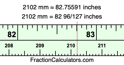 2102 mm in inches