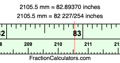 2105.5 mm in inches