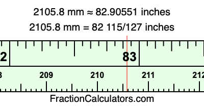 2105.8 mm in inches