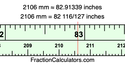 2106 mm in inches