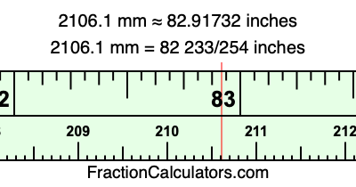 2106.1 mm in inches