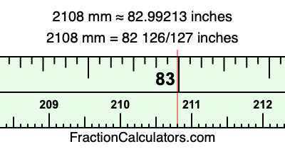 2108 mm in inches