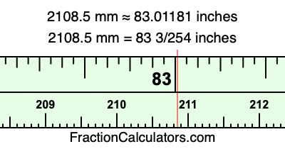 2108.5 mm in inches