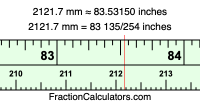 2121.7 mm in inches
