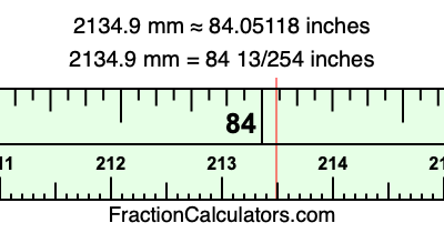 2134.9 mm in inches