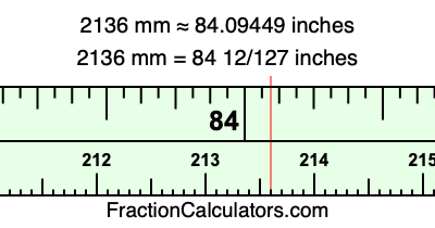 2136 mm in inches