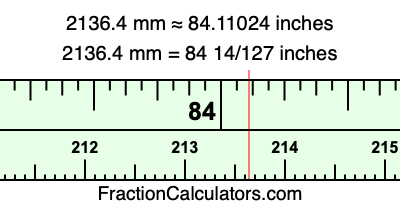 2136.4 mm in inches