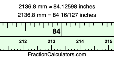 2136.8 mm in inches