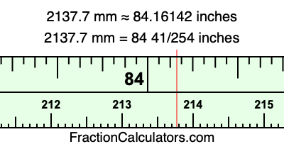 2137.7 mm in inches