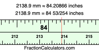 2138.9 mm in inches
