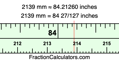 2139 mm in inches