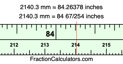 2140.3 mm in inches