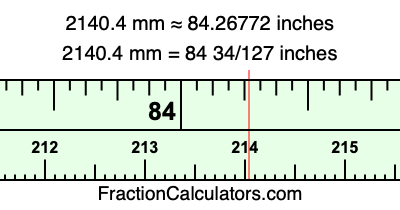 2140.4 mm in inches
