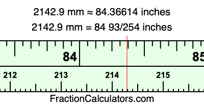 2142.9 mm in inches
