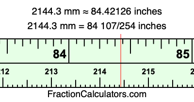 2144.3 mm in inches