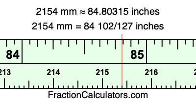 2154 mm in inches