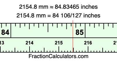 2154.8 mm in inches