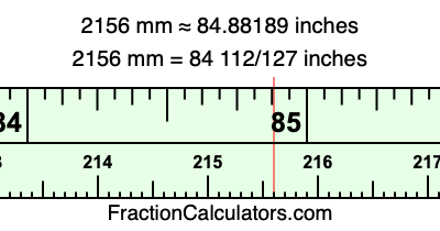 2156 mm in inches