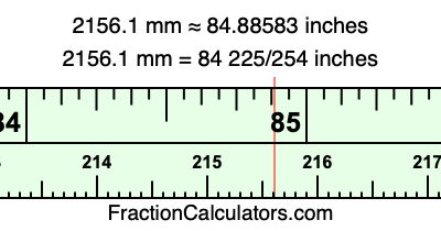 2156.1 mm in inches