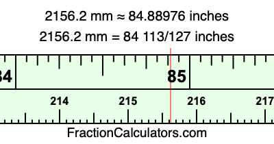 2156.2 mm in inches