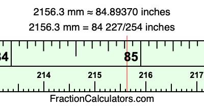 2156.3 mm in inches