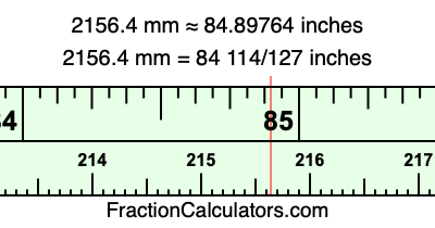 2156.4 mm in inches