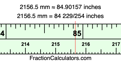 2156.5 mm in inches