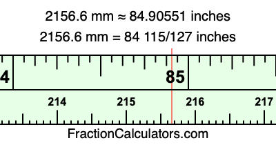 2156.6 mm in inches